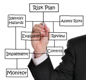 Hand drawing a risk plan flowchart with key steps.