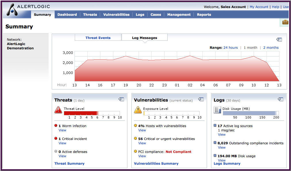 Dashboard showing security alerts, vulnerabilities, and logs summary.